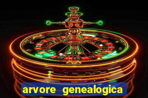 arvore genealogica da rainha elizabeth ll